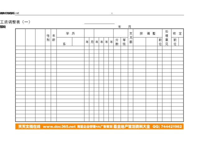 第三节工资调整表（一）