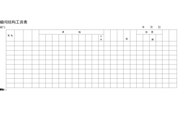 XX公司结构工资表