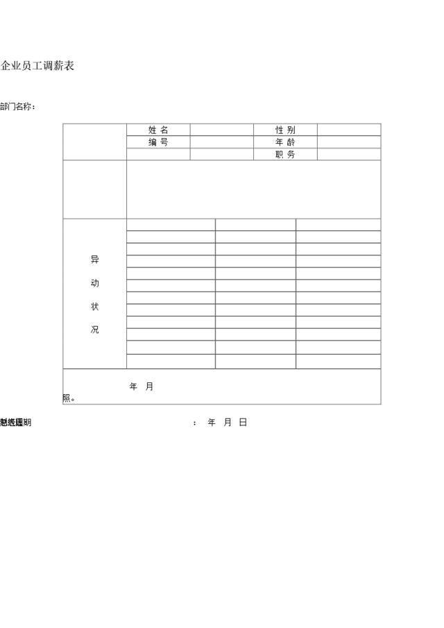 企业员工调薪表