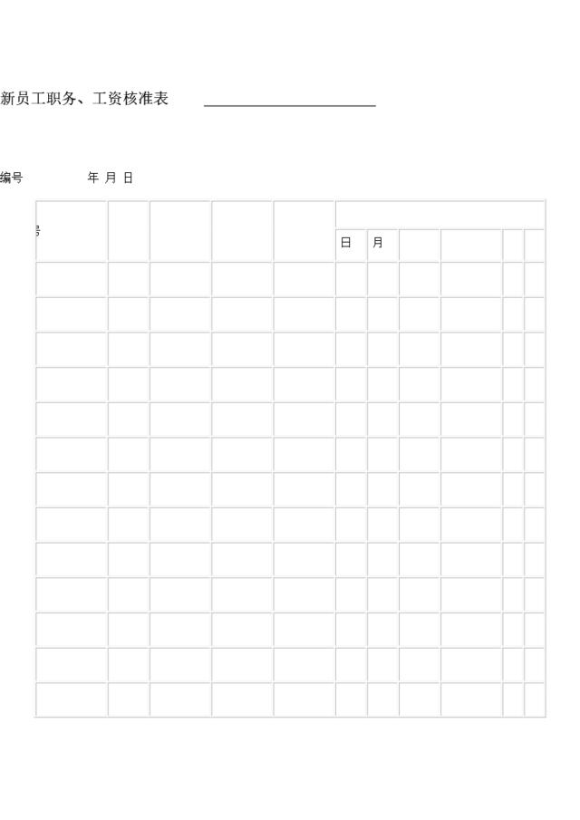 新员工职务、工资核准表