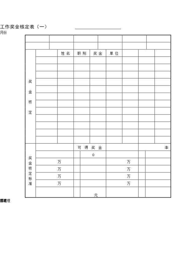 第五节工作奖金核定表（一）