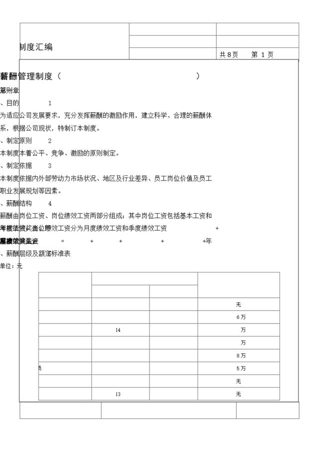 某公司销售部门薪酬制度