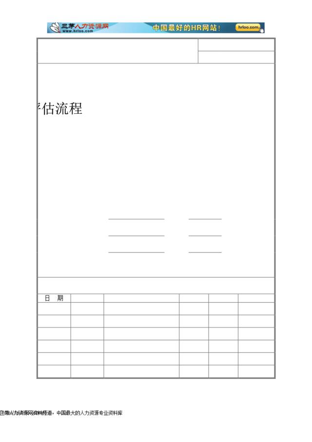 【评估实施】培训效果实施评估（流程图+问卷+表格）