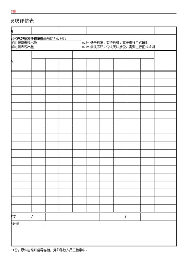 【评估表格】培训学员表现评估表