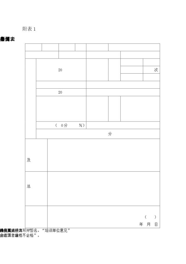 【评估表格】新员工培训评估考核表