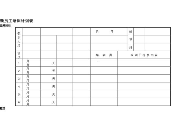 【计划】新员工培训计划表