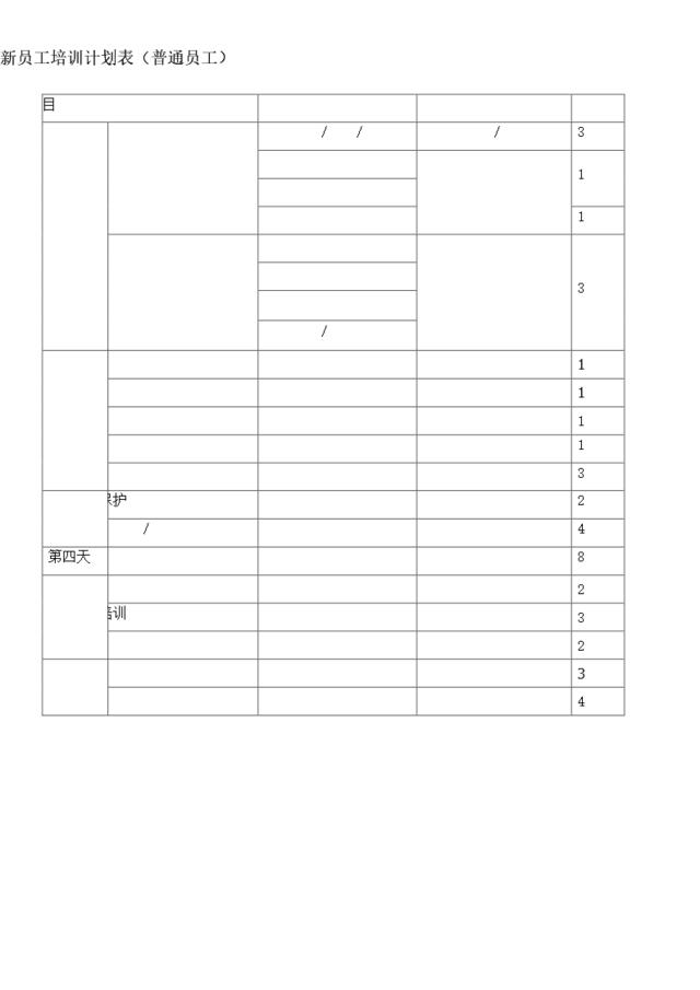 【记录】新人培训实用表格