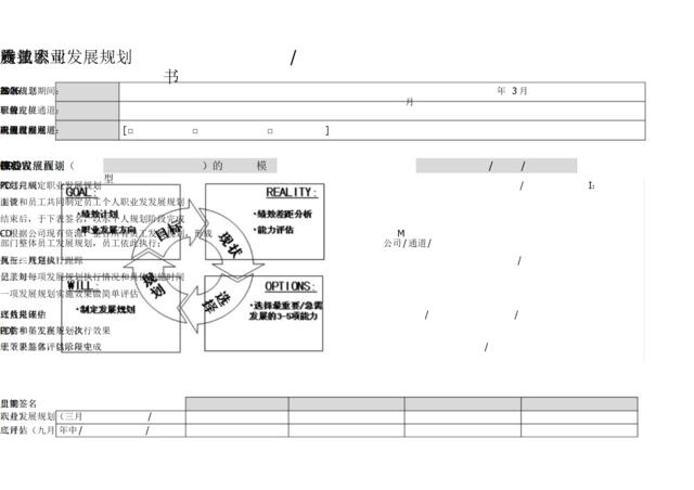 腾讯员工职业发展规划书-技术和专业族