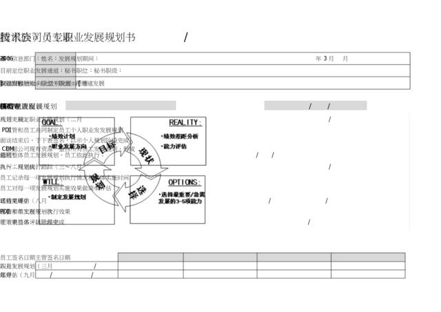 腾讯员工职业发展规划书-秘书