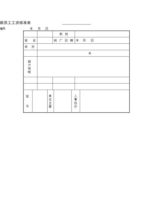 第五节新员工工资核准表