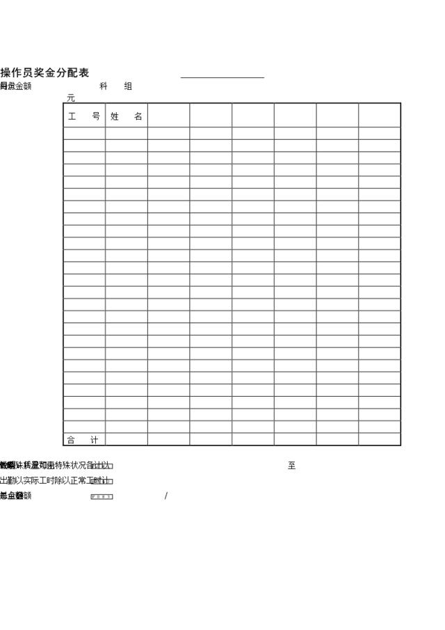 第二节操作员奖金分配表