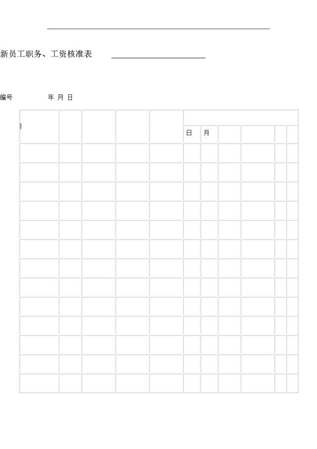 新员工职务、工资核准表