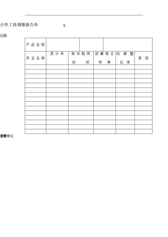 计件工资调整报告单