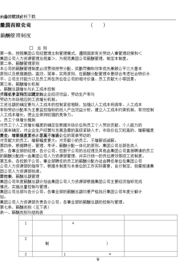 重庆四维瓷业（集团）股份有限公司薪酬管理制度（试行）