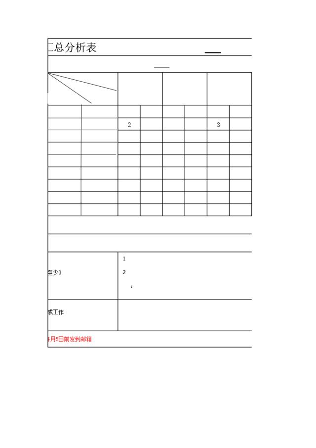 汇聚慧智业业绩统计汇总分析表