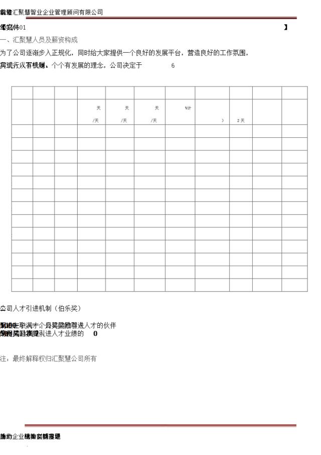 汇聚慧智业人员及薪酬结构