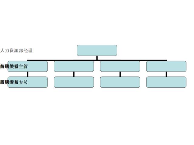 行政中心