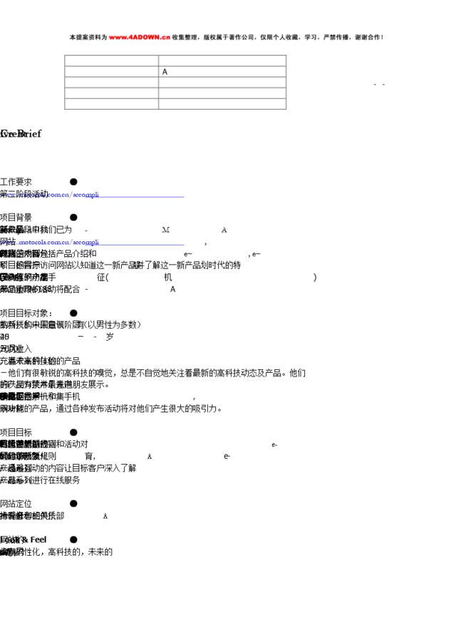 MOTO网站规划