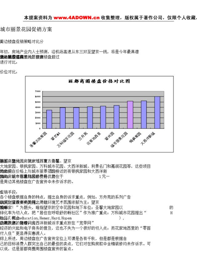 城市丽景花园促销方案