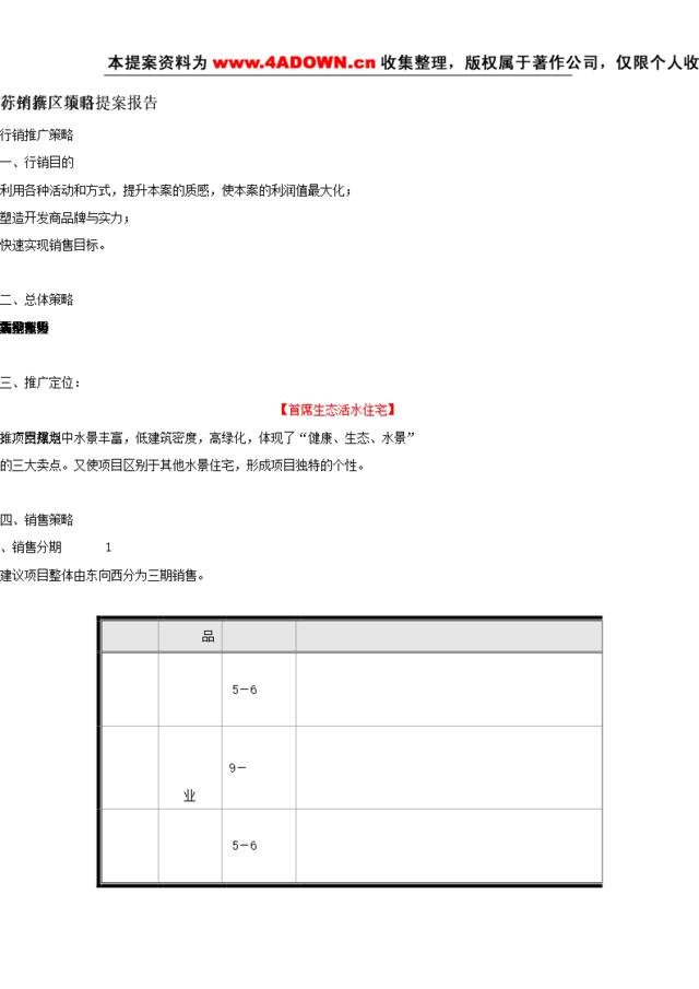 苏州新区项目提案报告行销推广策略