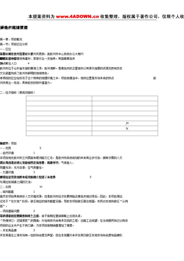 青岛东苑绿世界营销策划