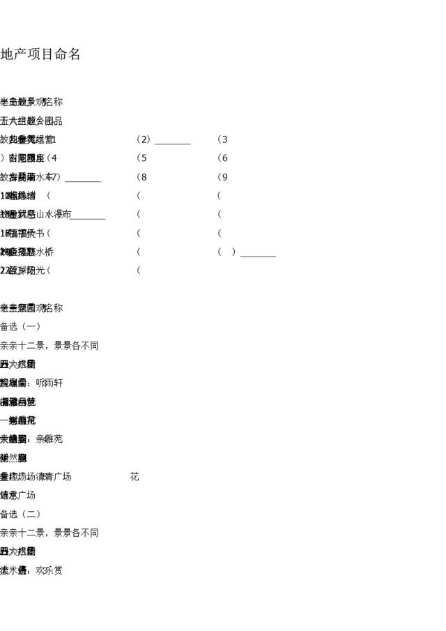 地产项目命名