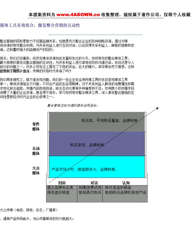 媒体工具有效组合，激发整合营销的互动性