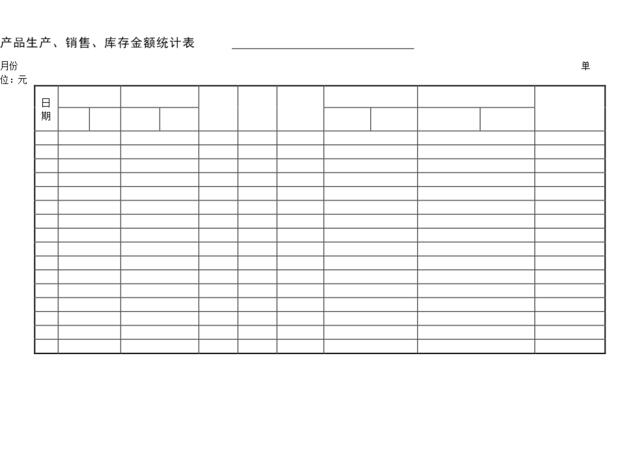 产品生产、销售、库存金额统