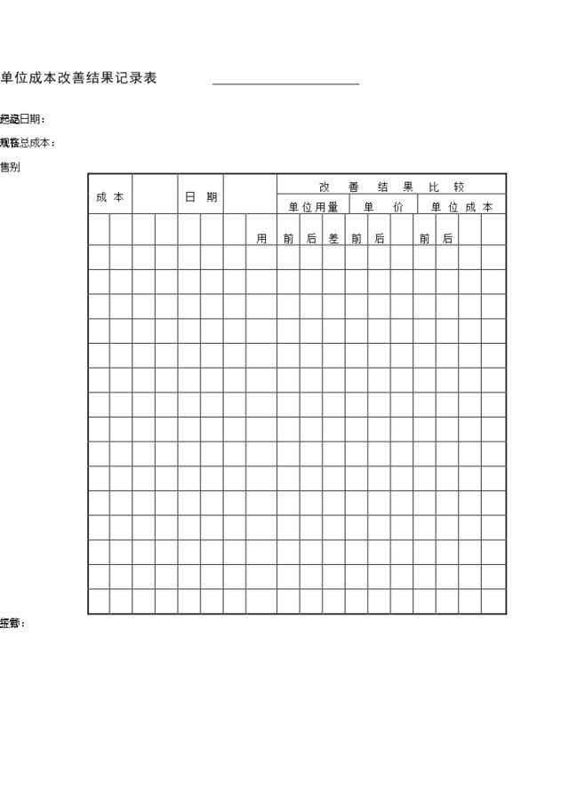 单位成本改善结果记录表