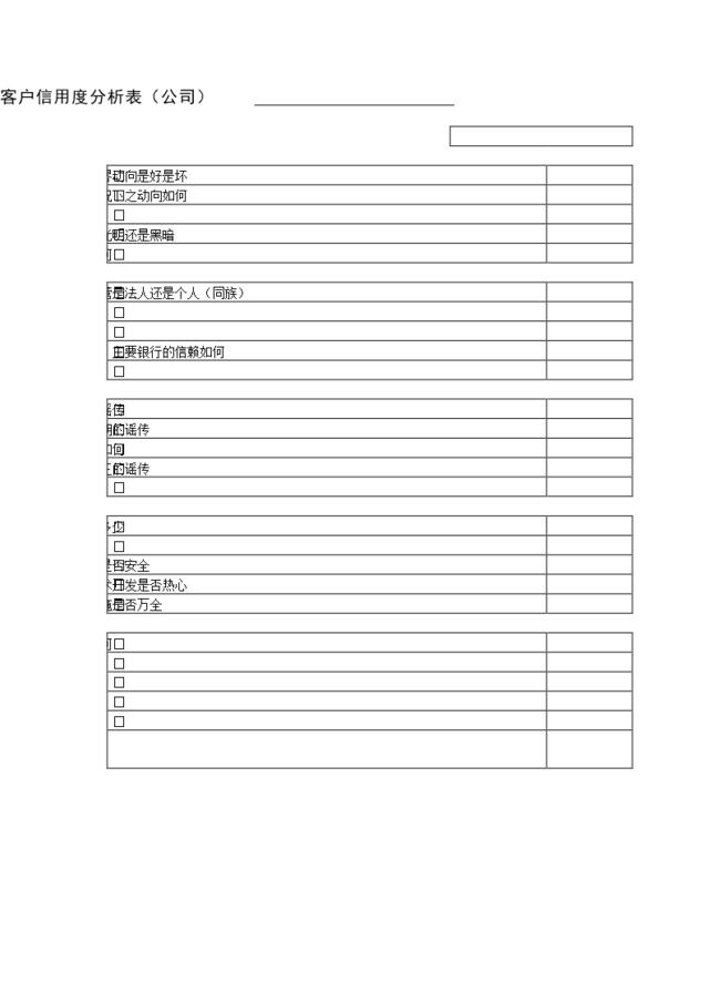 客户信用度分析表（公司）