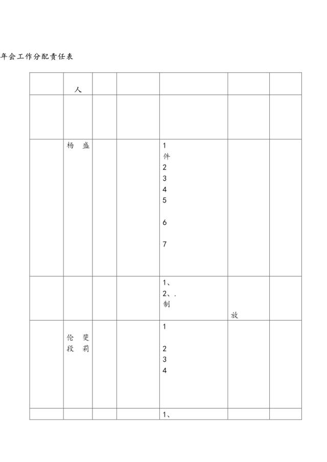 2017年会工作分配责任表