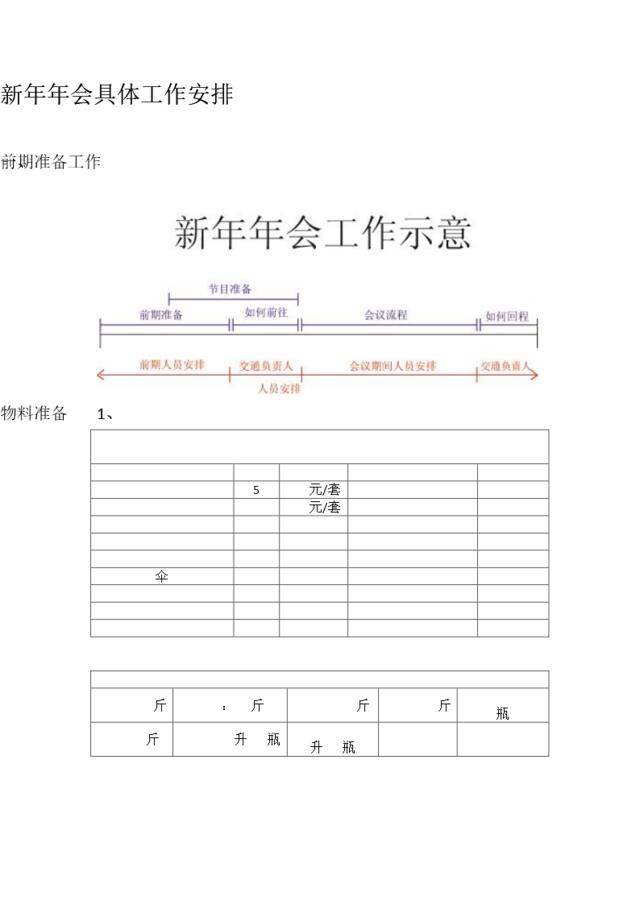 公司年会流程安排案例