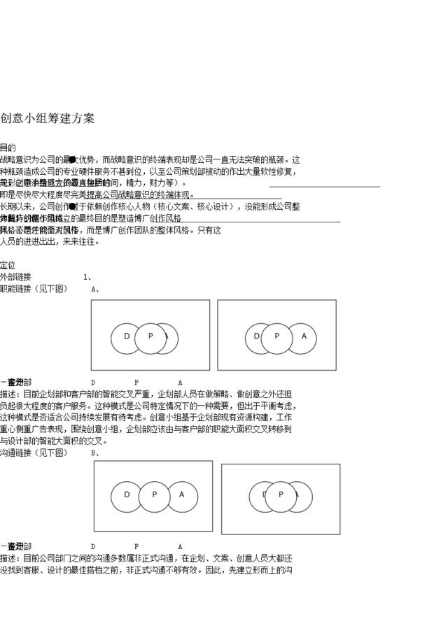 创意小组筹建