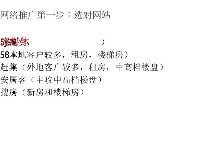 房产经济人的必备网络房源推广