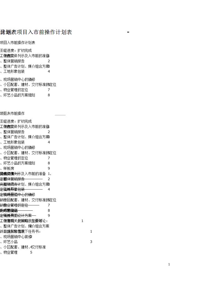 房地产项目入市前操作计划表