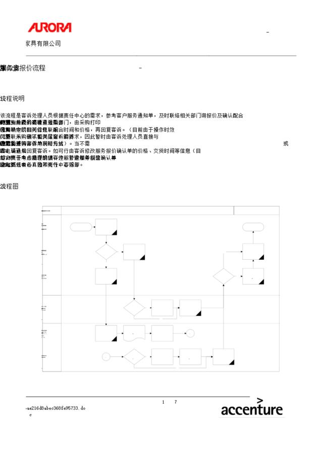 第二章-SM02_服务询报价流程