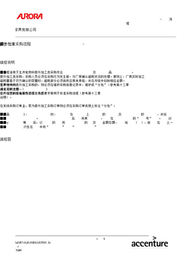 第十七章-MM17_委外加工采购流程