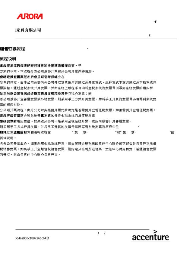 第十二章-FI12_销售开票流程