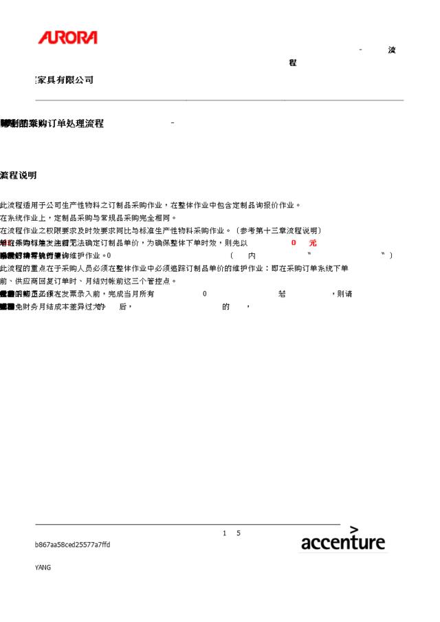 第十四章-MM14_订制品采购订单处理流程