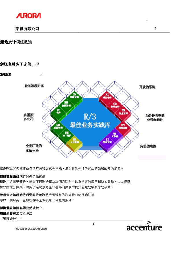 绪论_FI财务会计模组概述