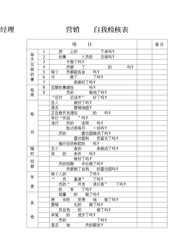 安盛—营销经理自我检核表