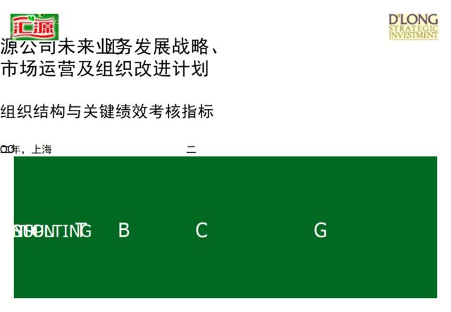 汇源公司未来业务发展战略市场运营及组织改进计划组织结构与关键绩效考核指标