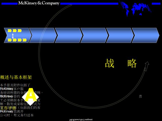 麦肯锡内部培训手册——战略