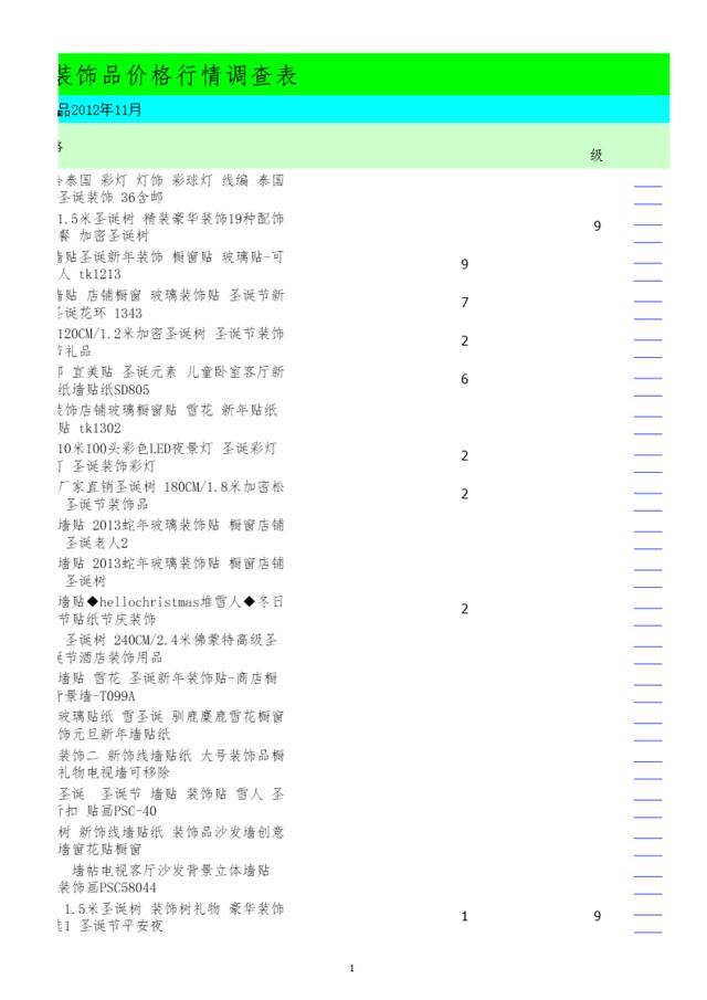 圣诞装饰品价格