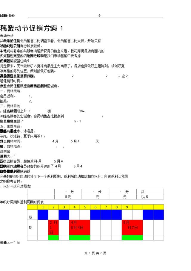 劳动节促销方案