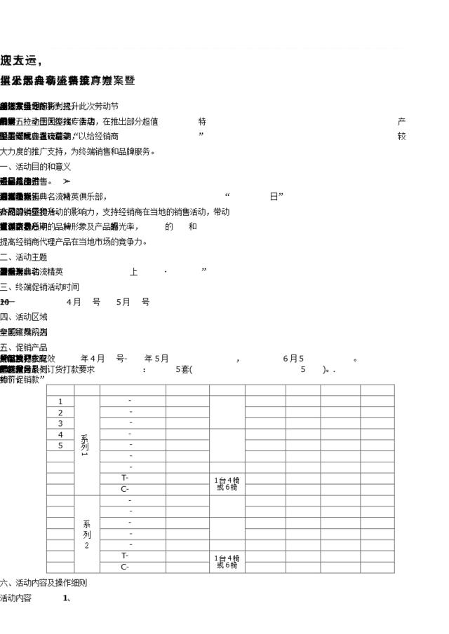 皇朝家具五一促销推广方案