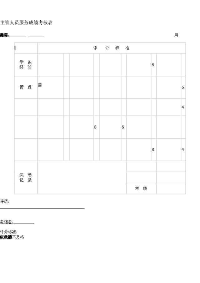 主管人员服务成绩考核表