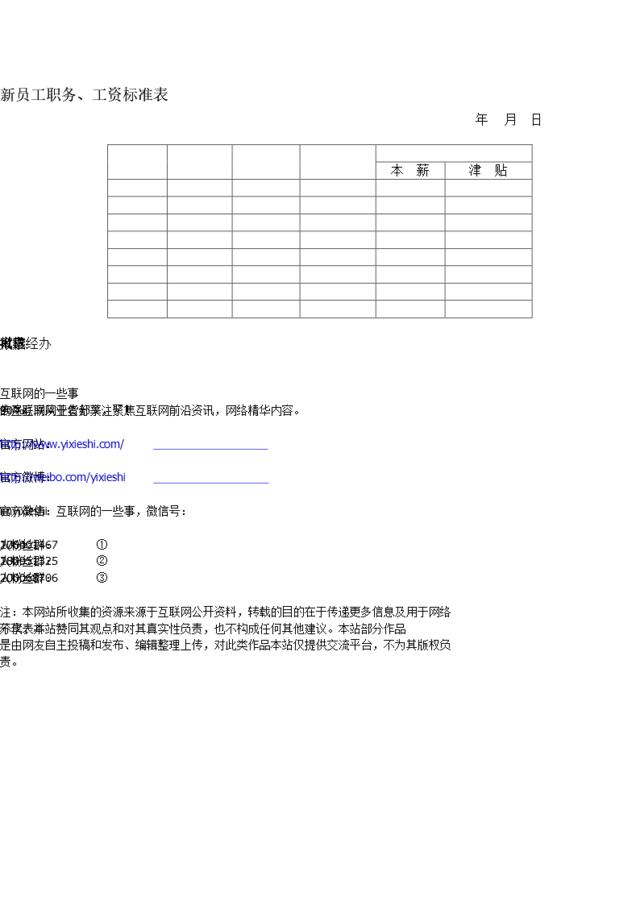 新员工职务、工资标准