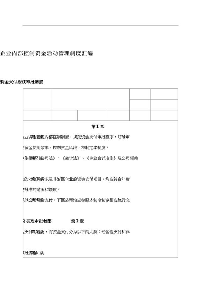 [0630]企业内部控制资金活动管理制度汇编