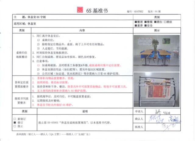 02-休息室6S守则-01